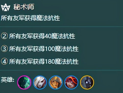  非洲杯影响多队主力阵容轮换  